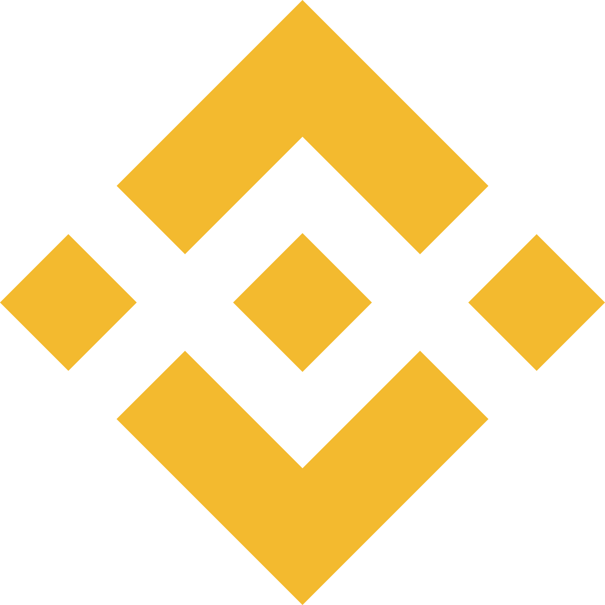 adobe xd